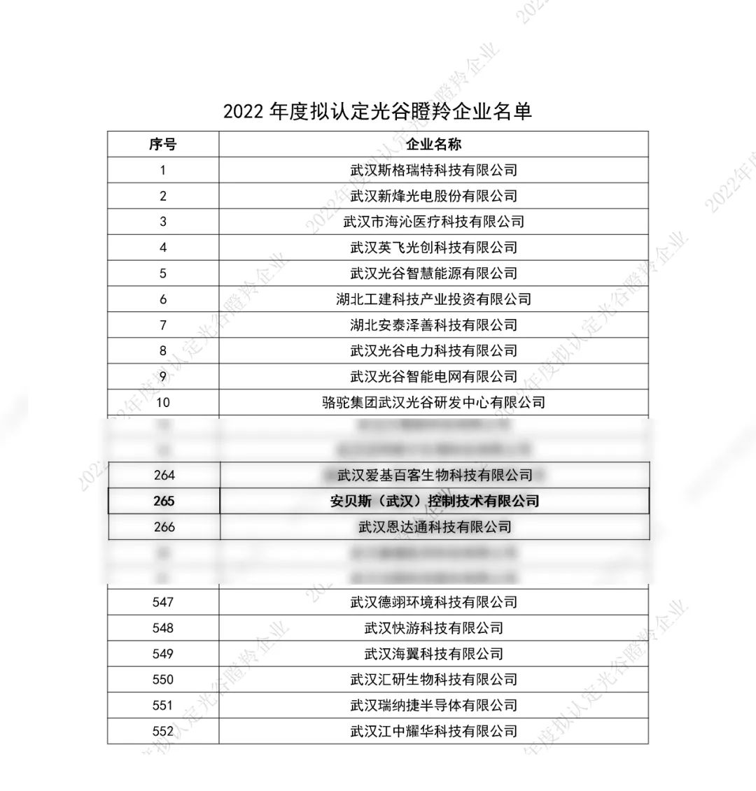 安貝斯<a href=http://www.chigua5.com target=_blank class=infotextkey>控制臺</a>